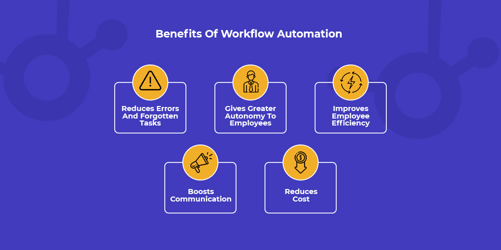 Benefits of implementing workflows in HubSpot Sales Hub Professional