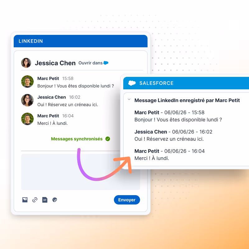 Sync LinkedIn messages to Salesforce