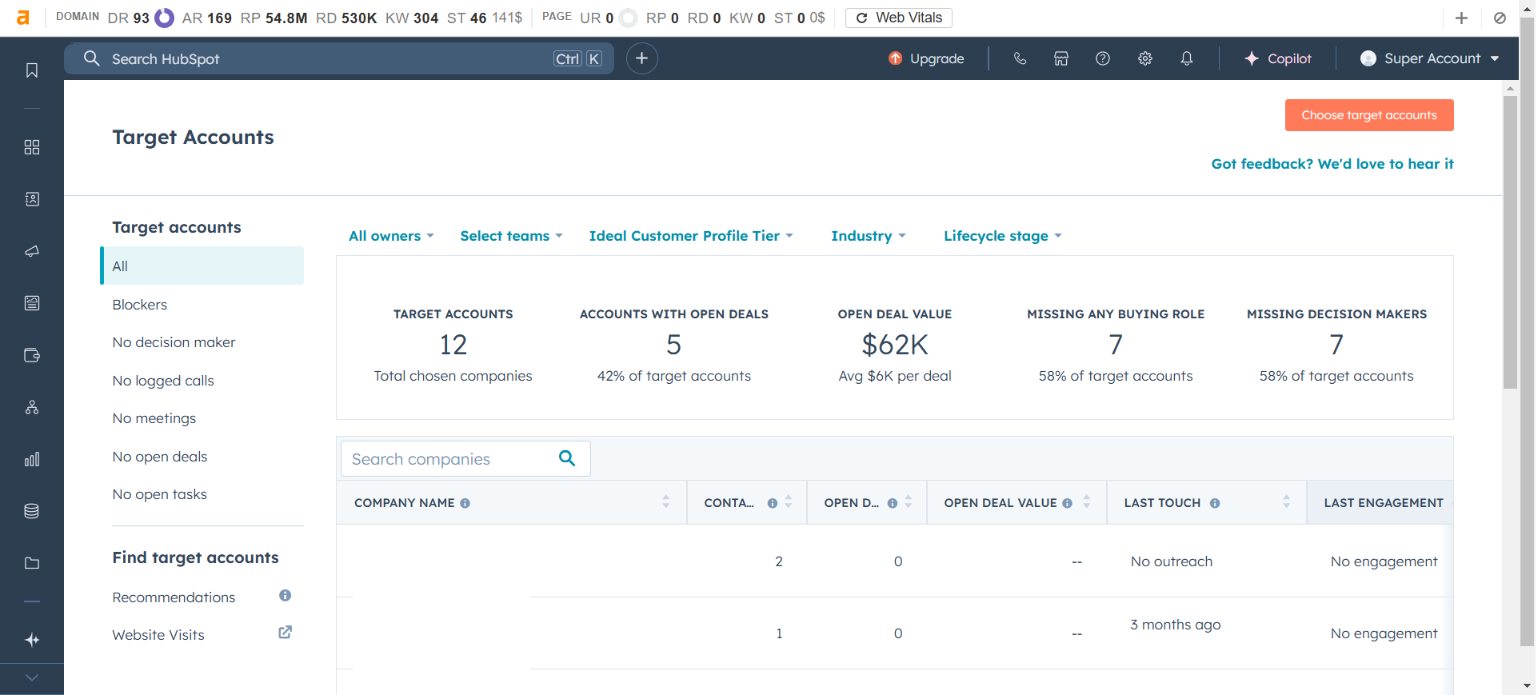 Screenshot of HubSpot Target Accounts Index Page dashboard.