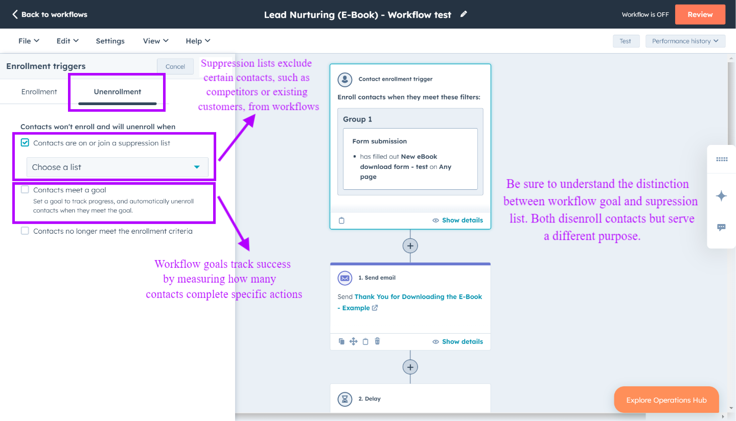 Für relevante Marketinginhalte in HubSpot unbedingt zwischen Workflow-Zielen und Suppressionslisten unterscheiden