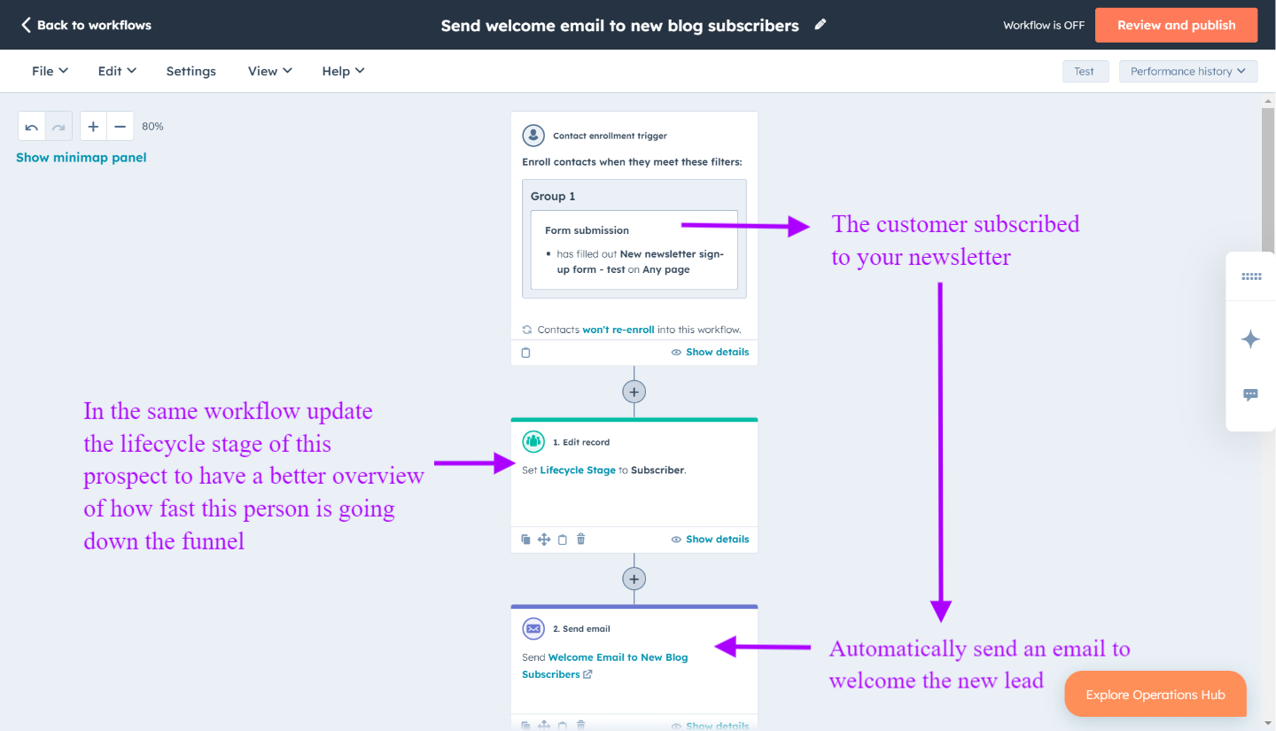In HubSpot wiederkehrende Aufgaben automatisieren, wie Follow-up nach Formularübermittlungen