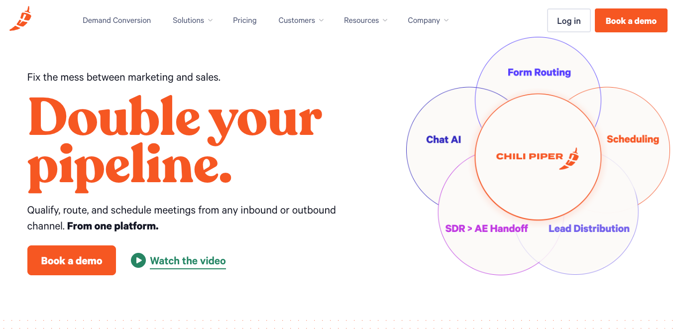 Bbf: The best lead qualification tool for HubSpot