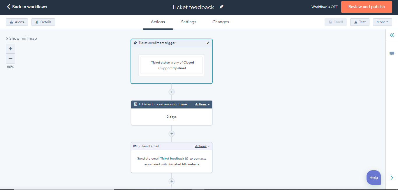 HubSpot Workflow Ticketing System | asking for feedback once the ticket is closed so once the problem is solved - service hub professional - operational processes