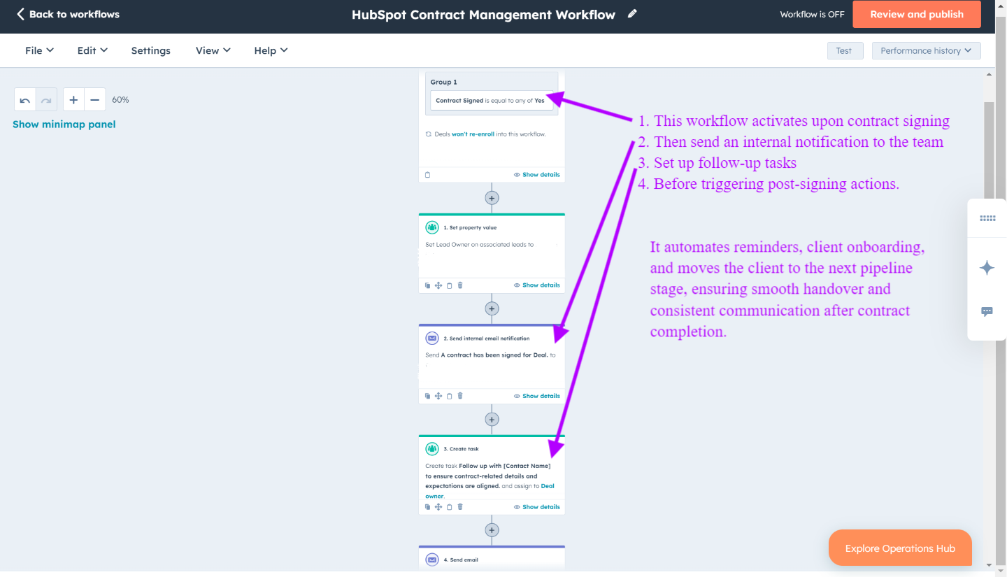 Crea automatizaciones con Workflow en HubSpot que se activan cuando el contrato es firmado por las partes para reinventar el servicio al cliente para tus contactos