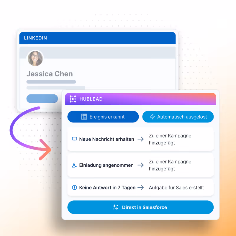 Trigger a Salesforce automation based on a LinkedIn event