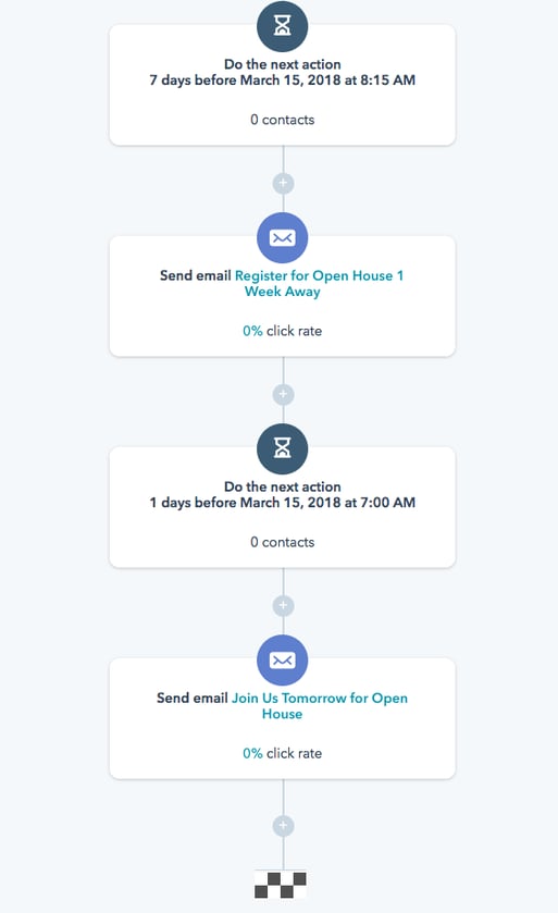 HubSpot Workflow - Registrierung für ein Webinar - Teil 2