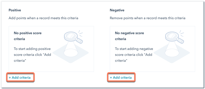 La priorisation avec le Lead Scoring