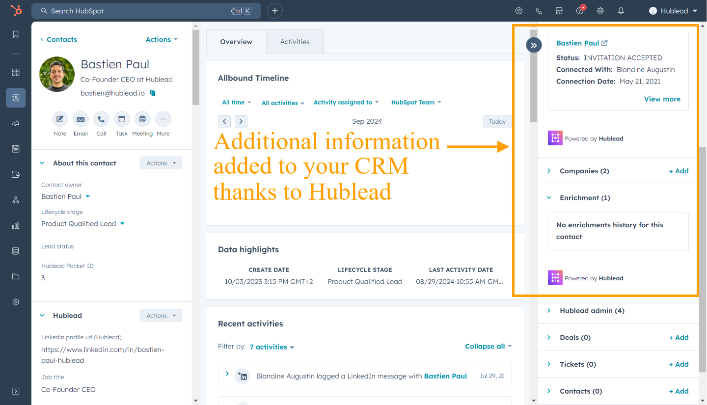 Datos de LinkedIn sincronizados en HubSpot - Hublead