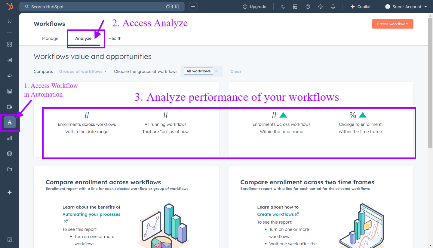 Check your workflows performance in HubSpot